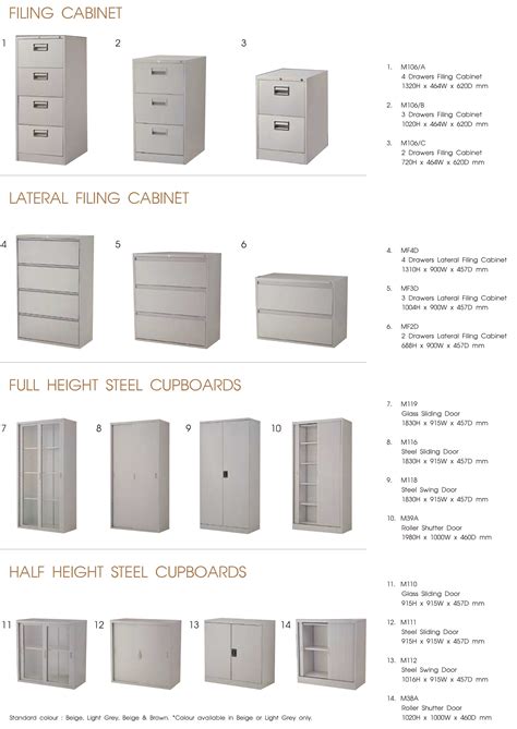 steel cabinet specs